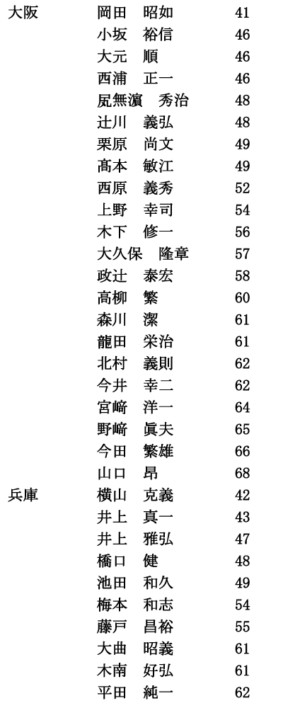 iisjRi3/6