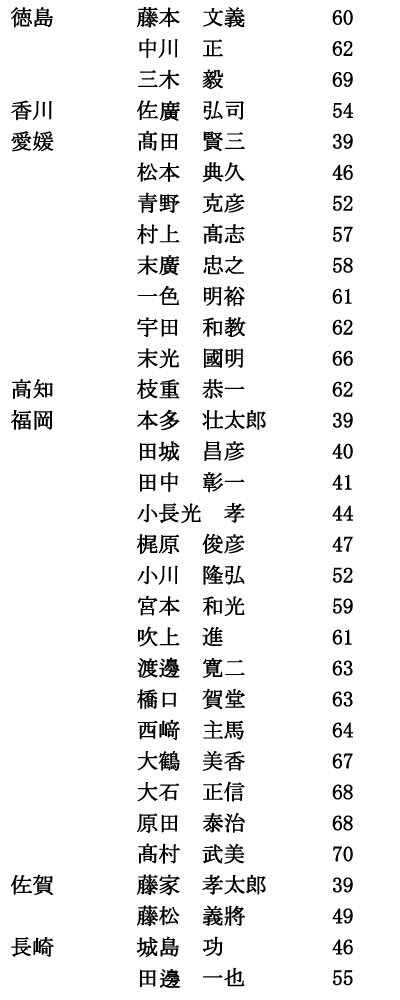 iisjRi5/6