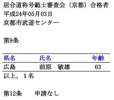 ͎̍misjRi