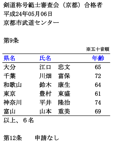 ͎̍misjRi