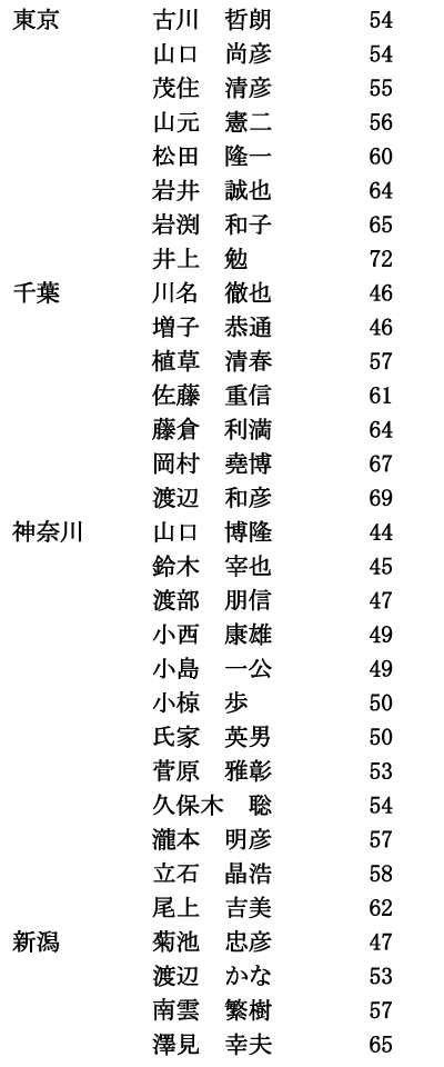 ̍umv912isjRi3/7