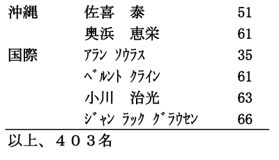 ̍uBmv911isjRi14/14