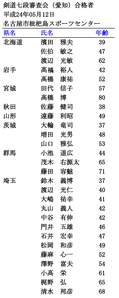 iimjRi1/5