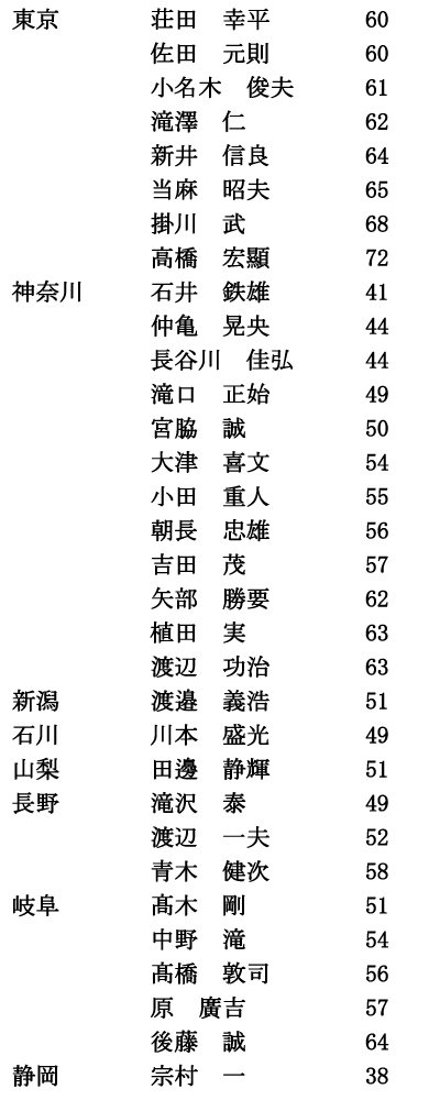 iimjRi3/5