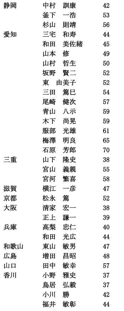 iimjRi4/5