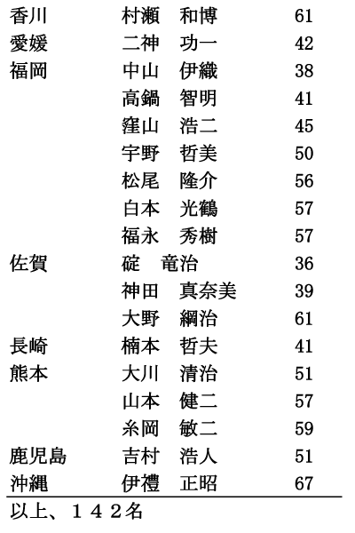 iimjRi5/5