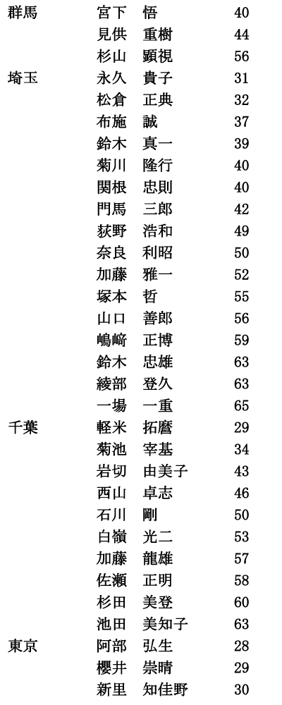 ZiimjRi2/8