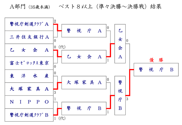  ` 35Ζ̕