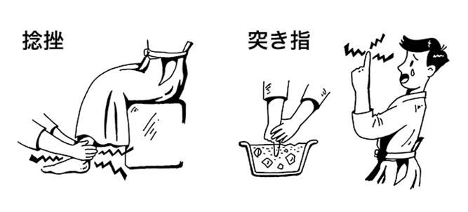 Rice処置 主なケガの応急処置 後編 全日本剣道連盟 Ajkf